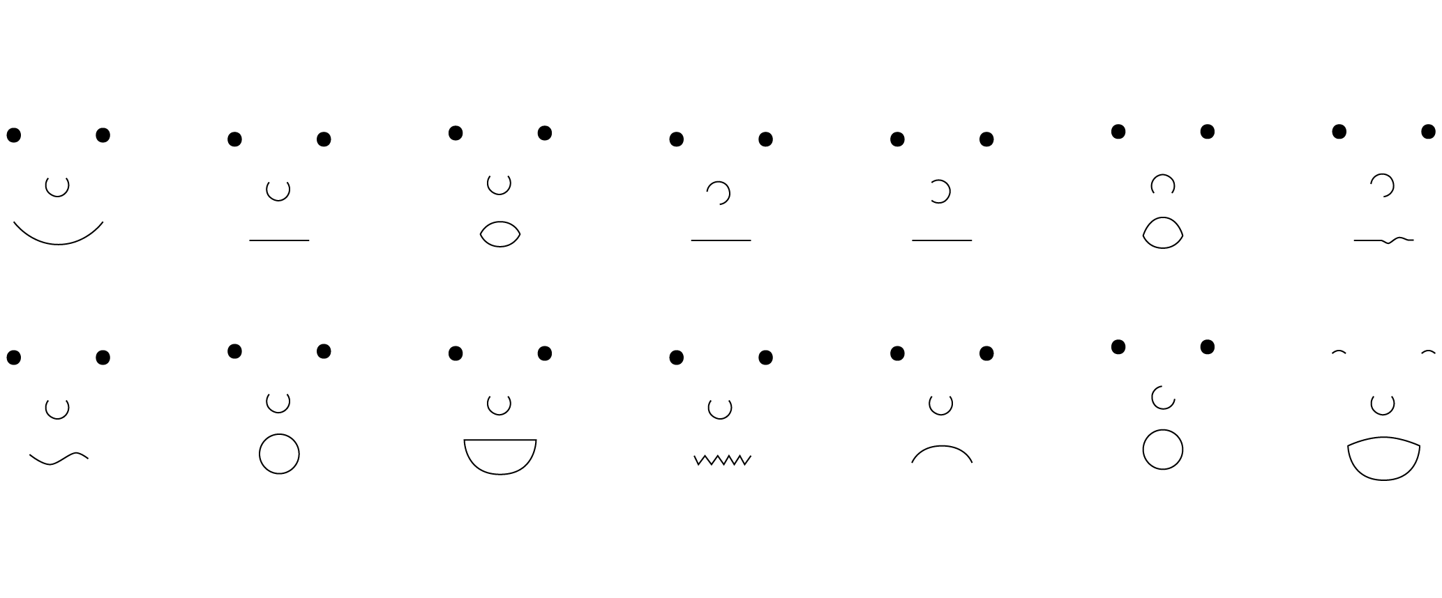Illustration of all the facial expressions used in the animation.